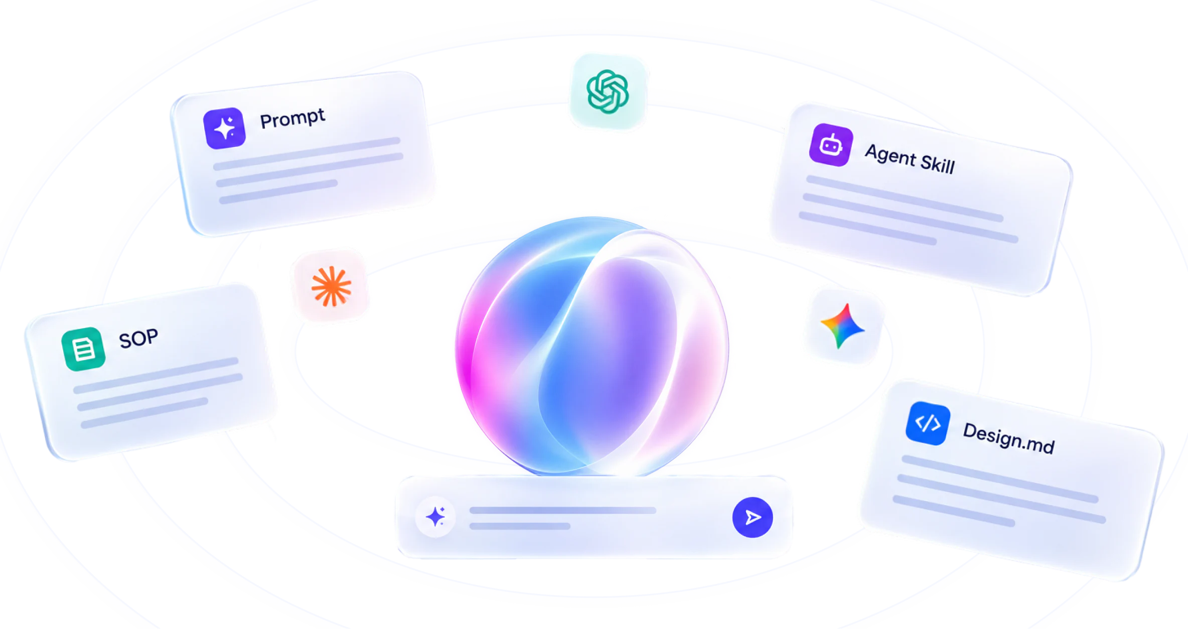 Kindlr illustration: prompt, SOP, agent skill and Design.md cards orbiting an AI sphere